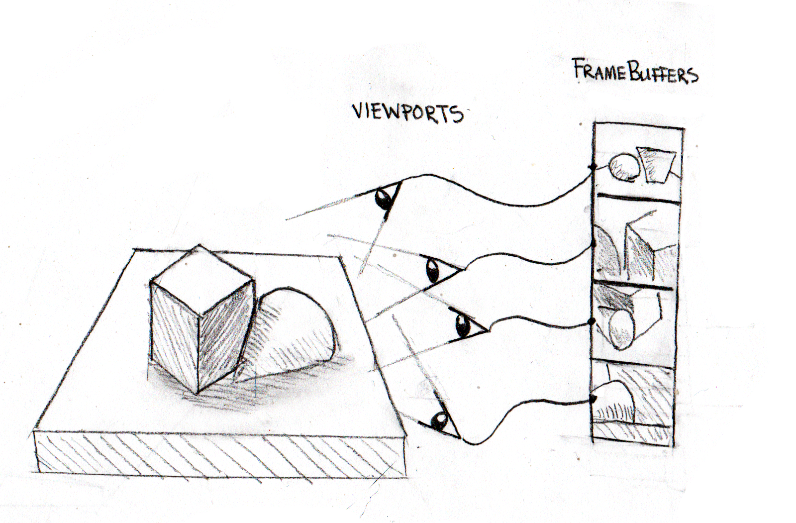 diagram_rendermanager2.png